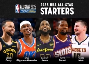 milan.com-NBA全明星阵容揭晓，新秀球员获得肯定