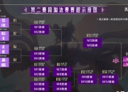 米兰体育官网-球队获得关键胜利晋级淘汰赛