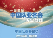 milan.com-中国代表团在2022年亚运会上表现出色，连续夺得多个金牌