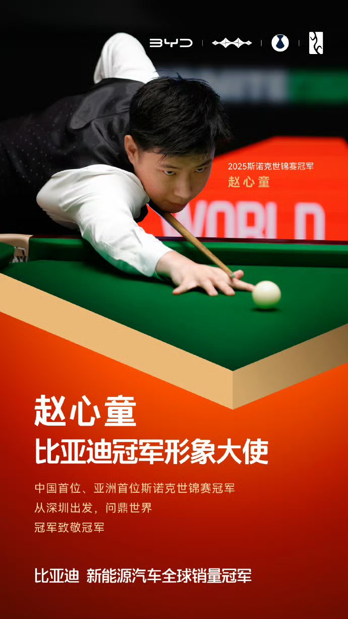 冠军晋级下一轮赛事，展现实力的简单介绍