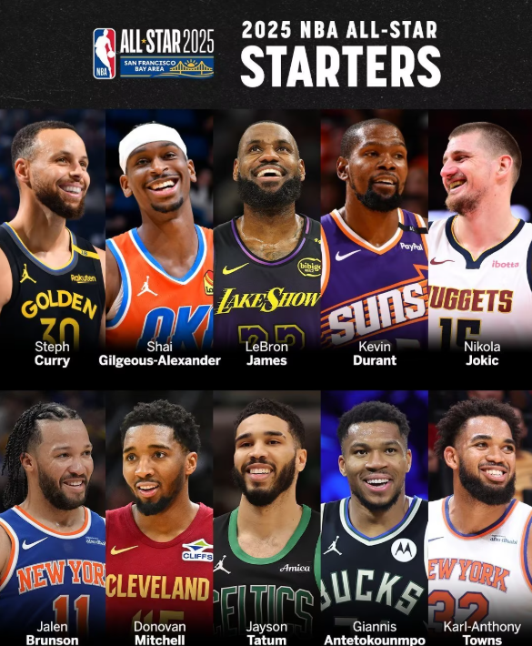 NBA全明星阵容揭晓,新秀球员获得肯定 NBA全明星阵容揭晓,新秀球员获得肯定