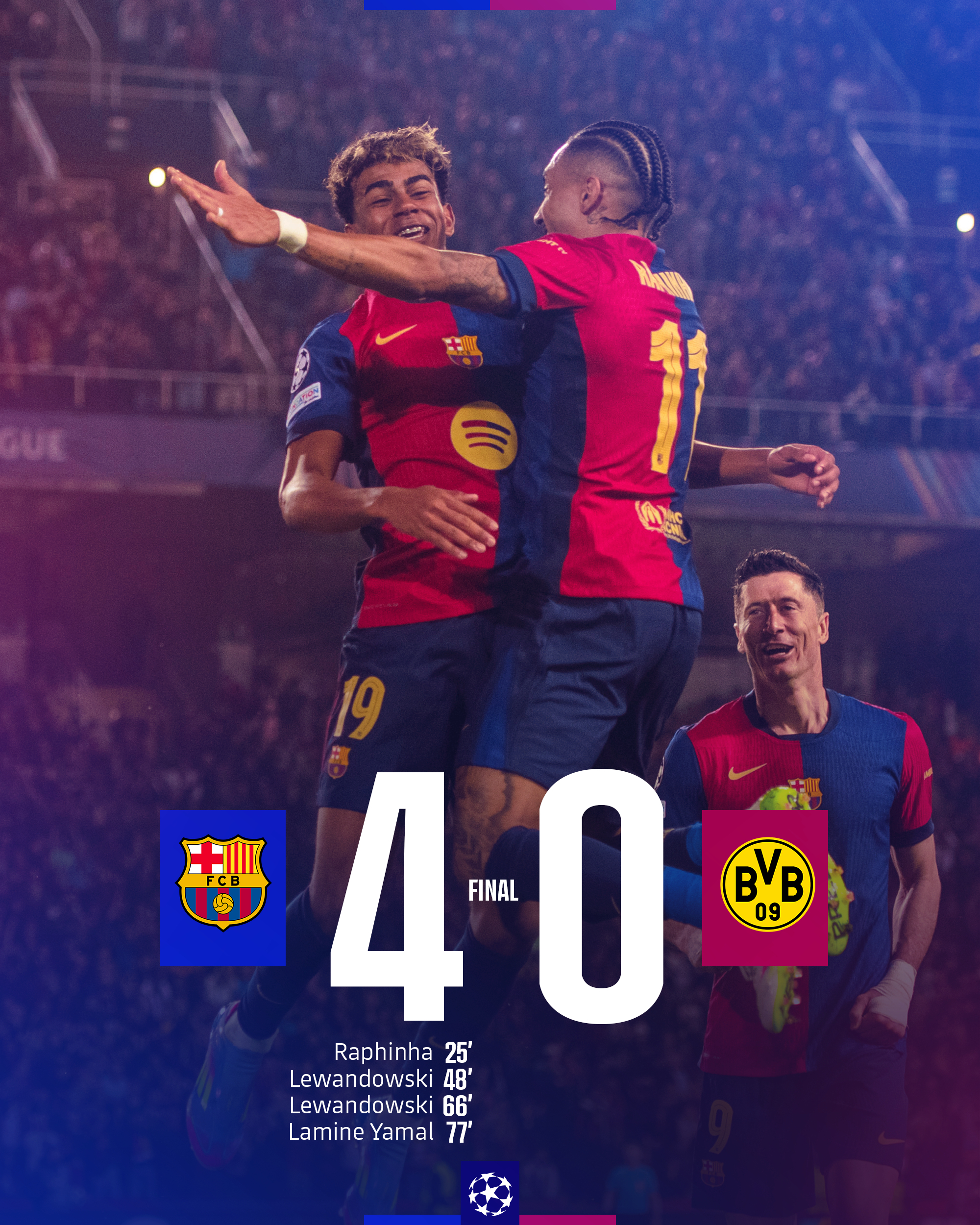 多特蒙德客场大胜，全队状态回勇的简单介绍